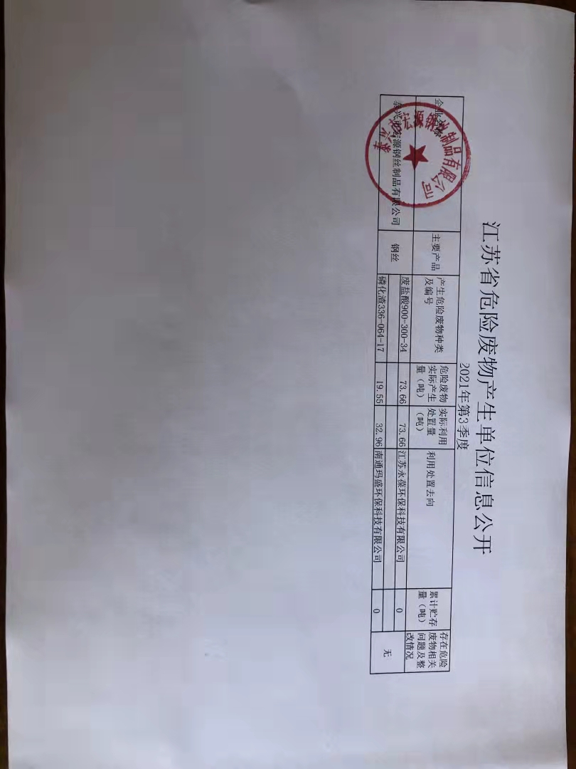 2021年 第3季度宏源危废公(gōng)开